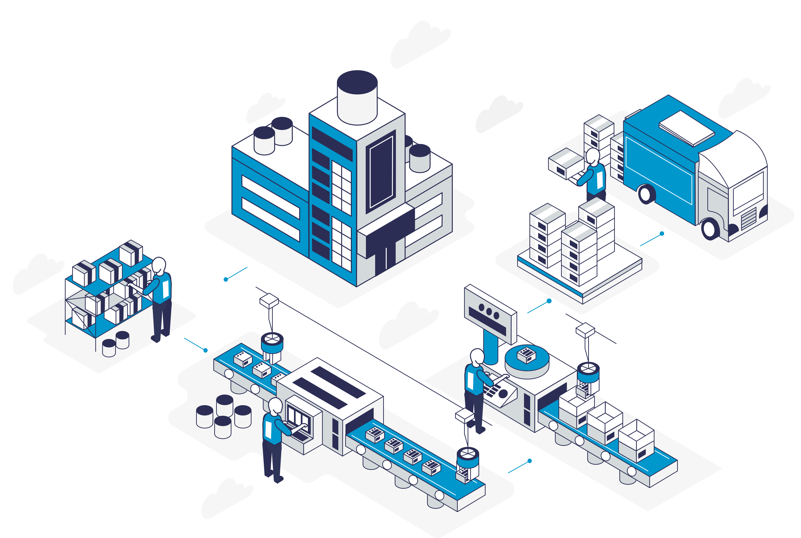 a simple graphic: supply chain and manufacturing processes